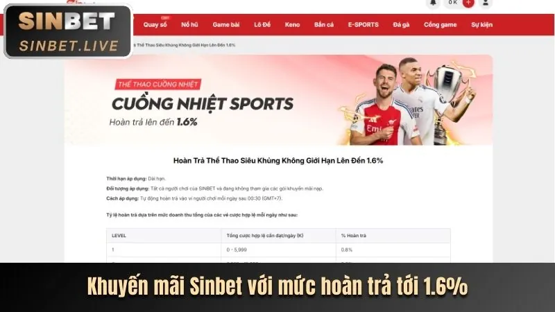 Cá cược bóng đá trên sm66 apk